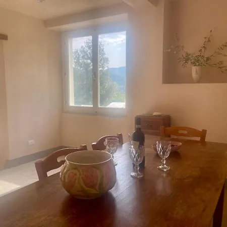 Vila Meliva Toscana *